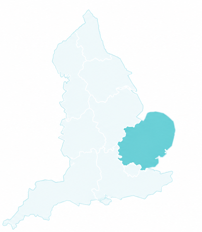 East